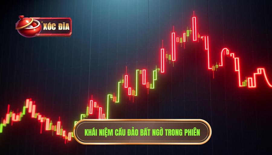 Hiểu đúng về cầu đảo bất ngờ trong phiên là gì?