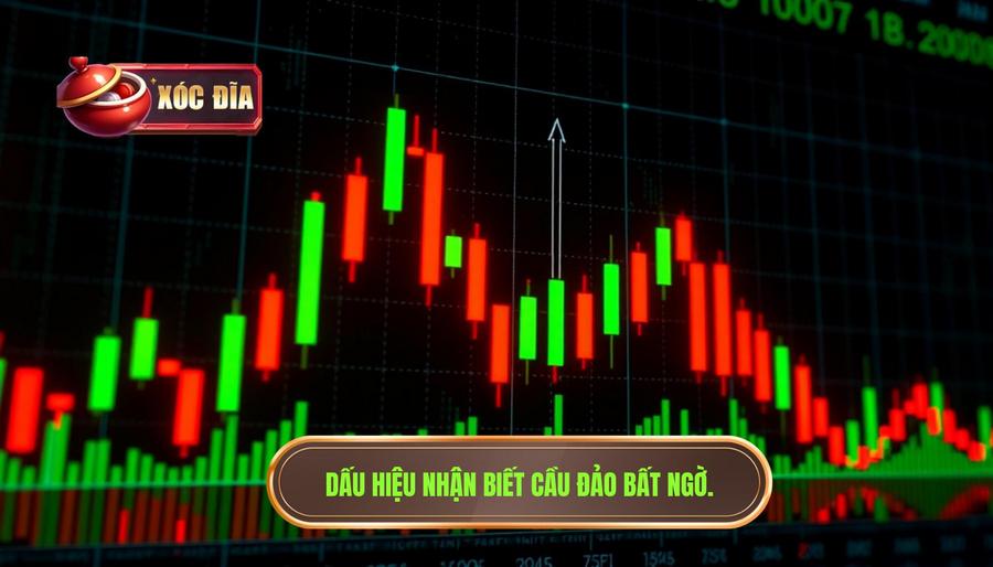 Dấu hiệu nhận biết cầu đảo bất ngờ trong phiên
